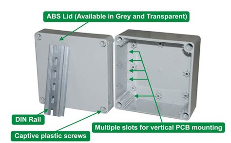 abs junction box catalogue|junction box transparent with.